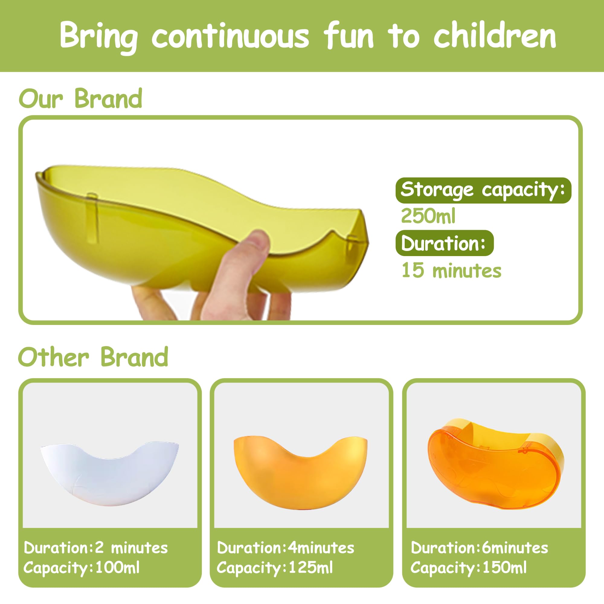 Grechi dinosaur bath toy safe durable ABS design protects delicate skin.