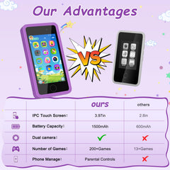 GREENCREEK 1500mAh battery powers hours of play.