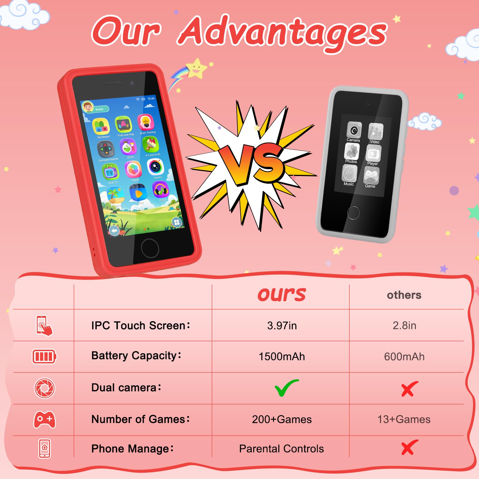 GREENCREEK red parental-control interface enabling safe play