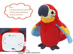 GREUS parrot makes a delightful gift for kids at Christmas or birthdays.