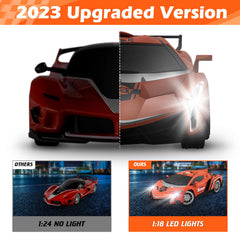 Growsland RC car orange top view highlighting 2.4 GHz controller for interference-free racing