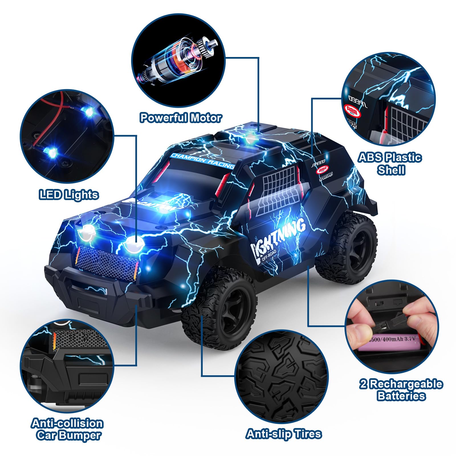 Growsly durable ABS shell protects against crashes during playtime