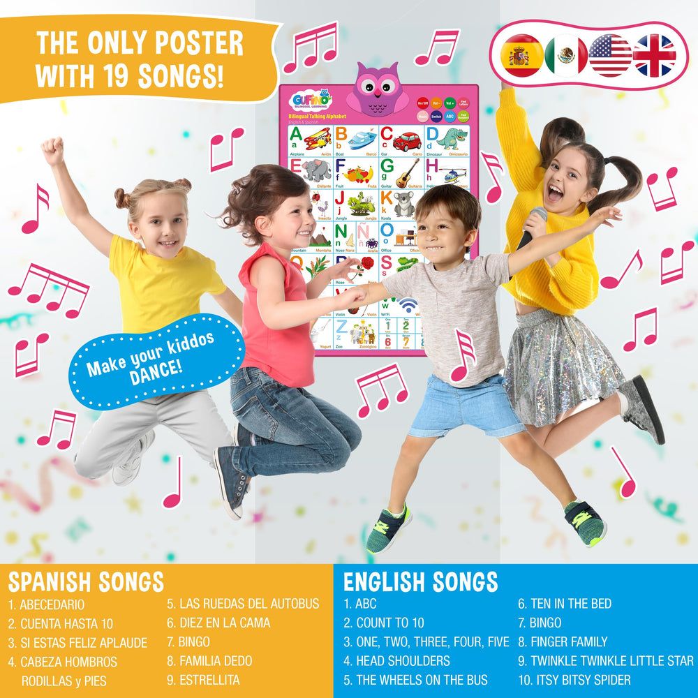 Gufino Alphabet Wall Chart classroom setup suitable for preschools and homeschool use.
