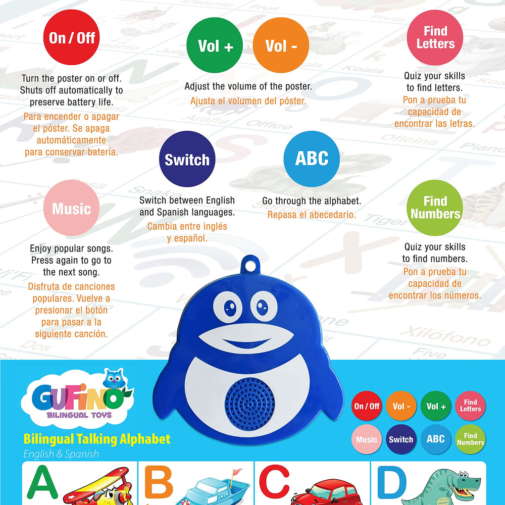 GUFINO Alphabet Wall Chart supports homeschool-activities and family learning routines.
