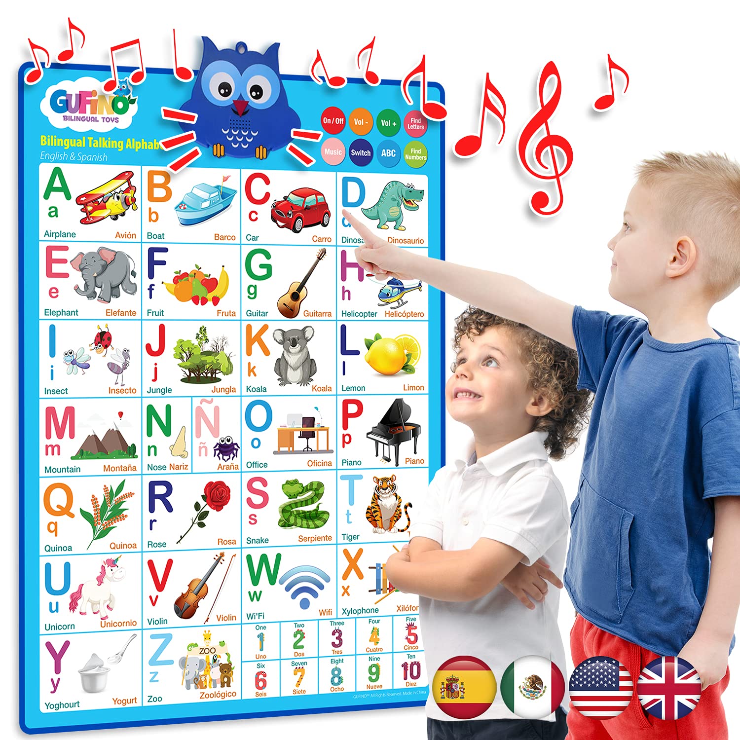 GUFINO Alphabet Wall Chart with interactive-buttons promotes independent early learning at home.