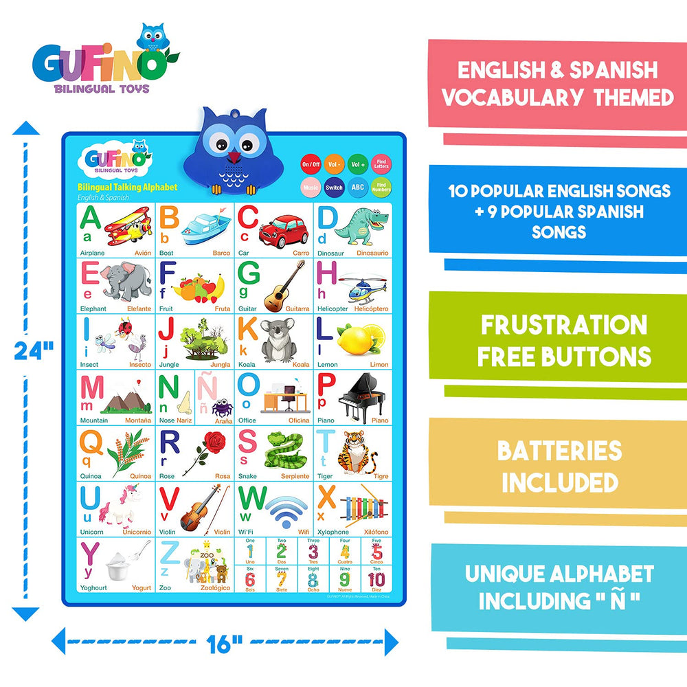 GUFINO Alphabet Wall Chart provides Spanish-pronunciations for accurate language learning.
