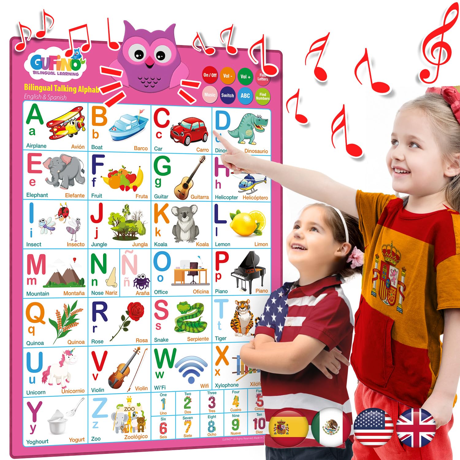 Gufino Alphabet Wall Chart toddler activities highlight hands-on, screen-free learning.