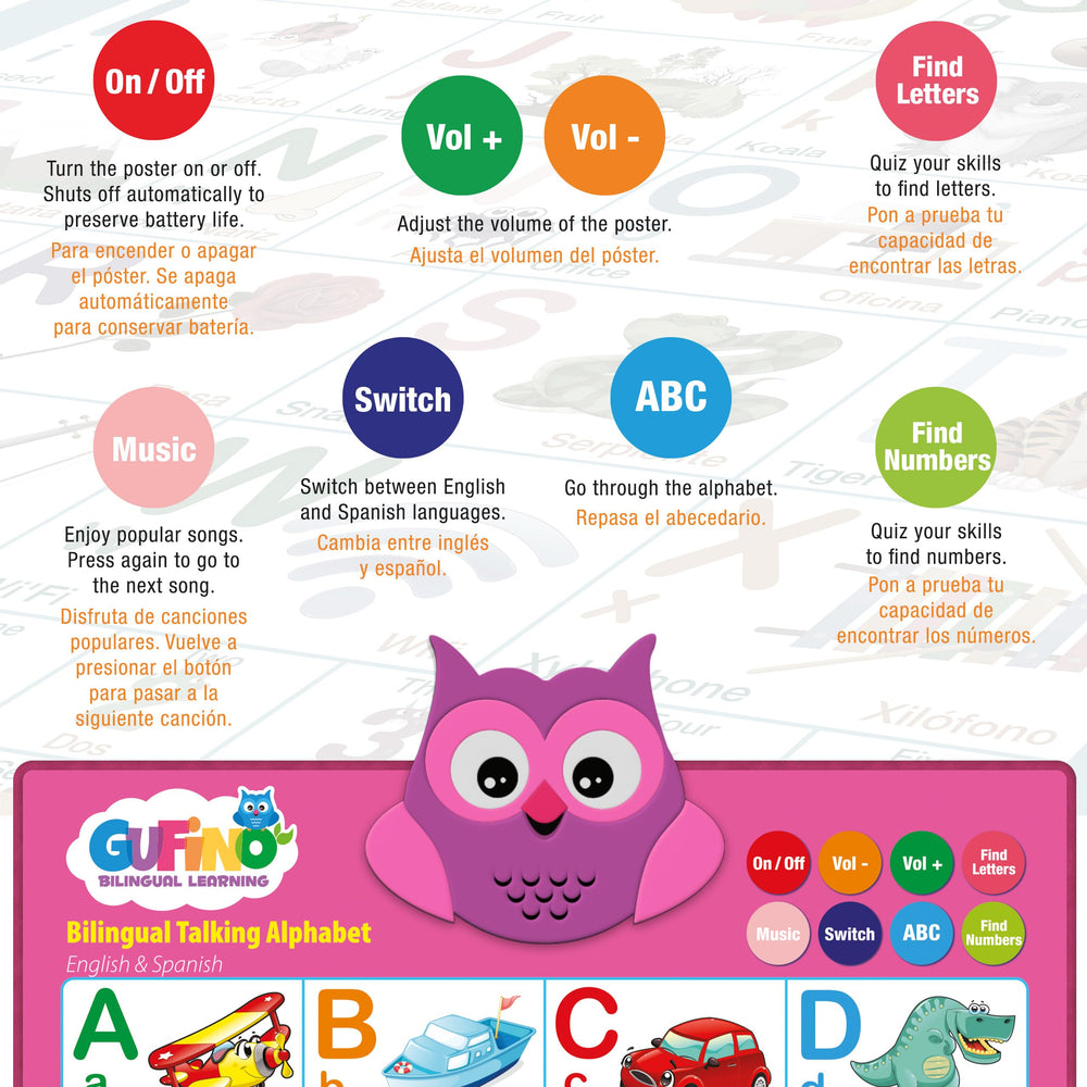 Gufino Alphabet Wall Chart adjustable volume for quiet or loud playspaces.