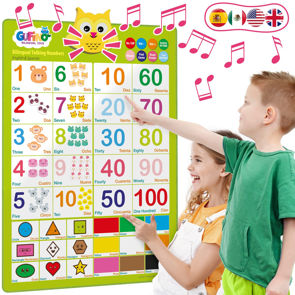Gufino bilingual number chart wallposter showing numbers and colors for early learning.