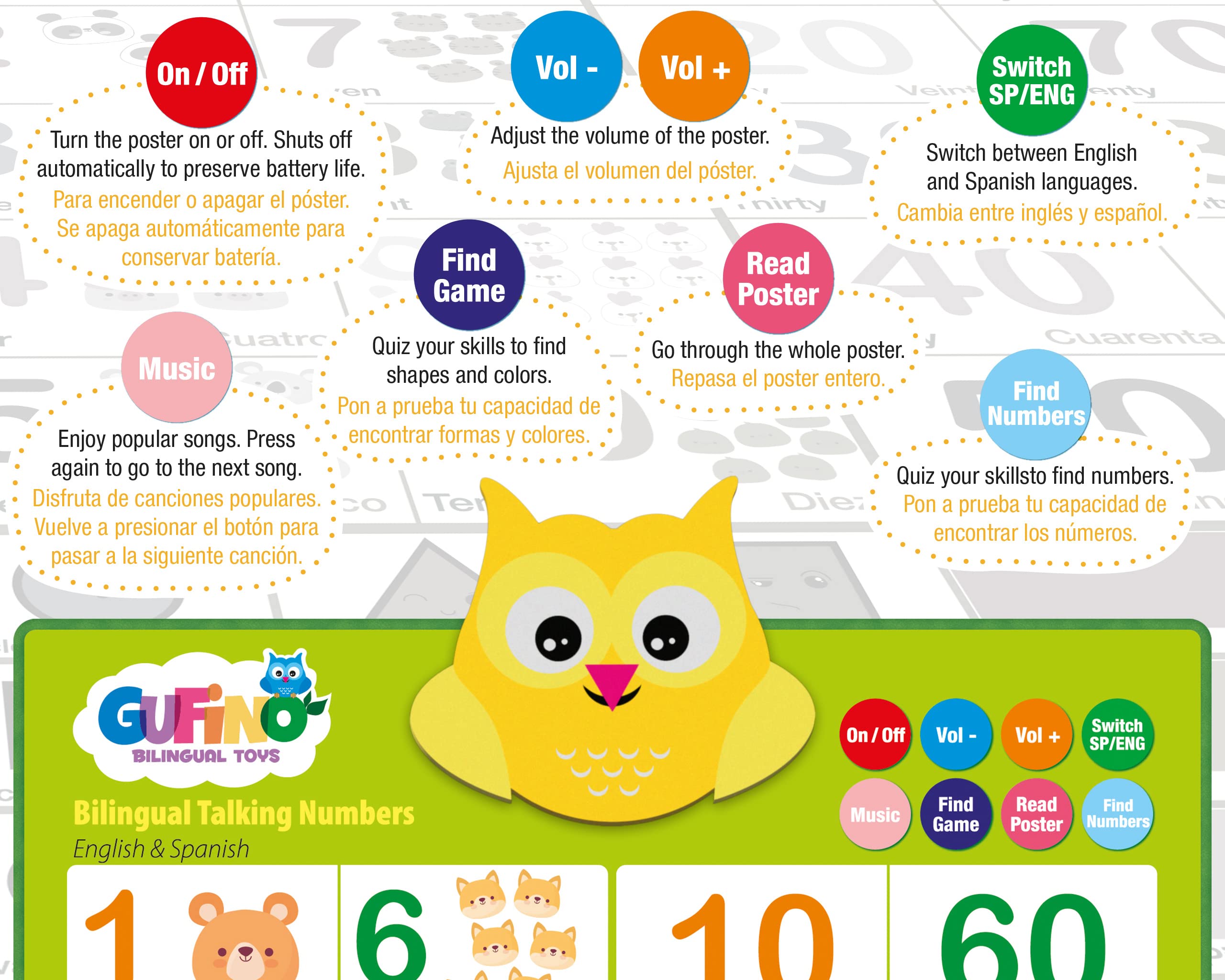 Gufino durable buttons for frustration-free interactive learning.