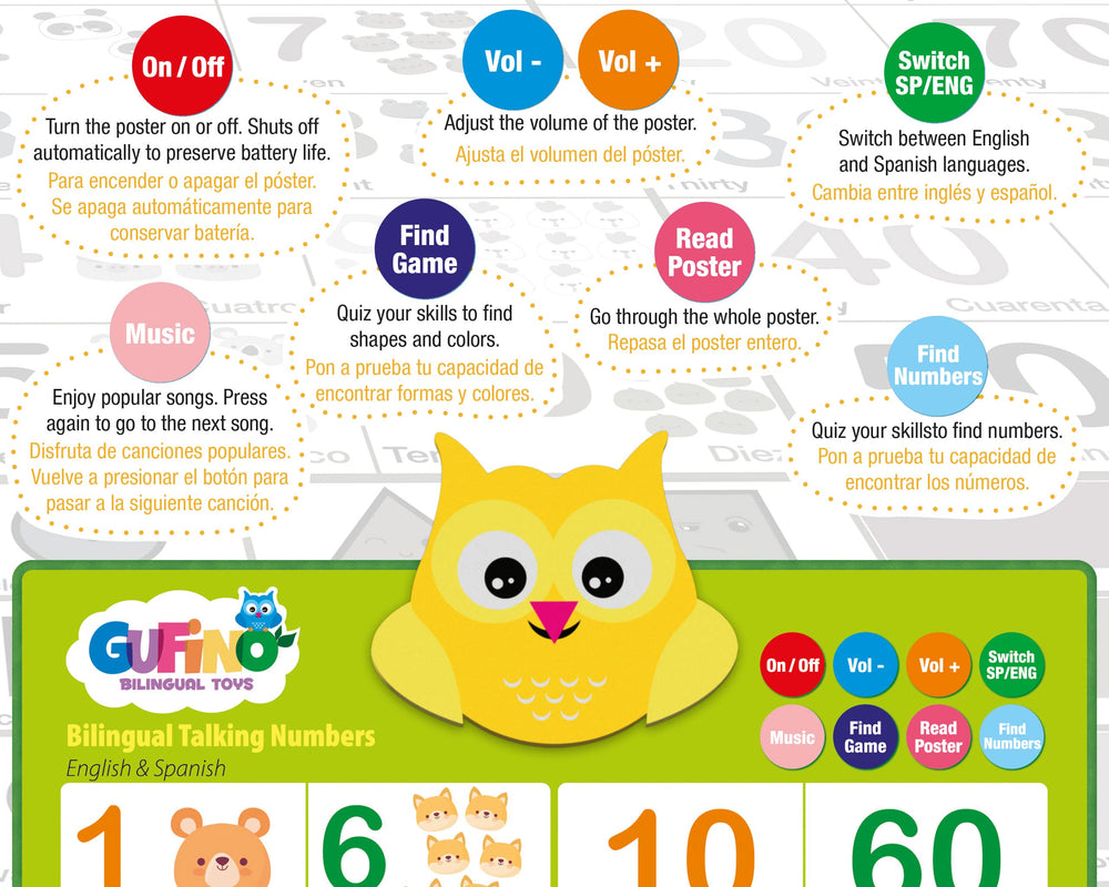 Gufino durable buttons for frustration-free interactive learning.