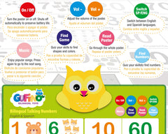 Gufino durable buttons for frustration-free interactive learning.