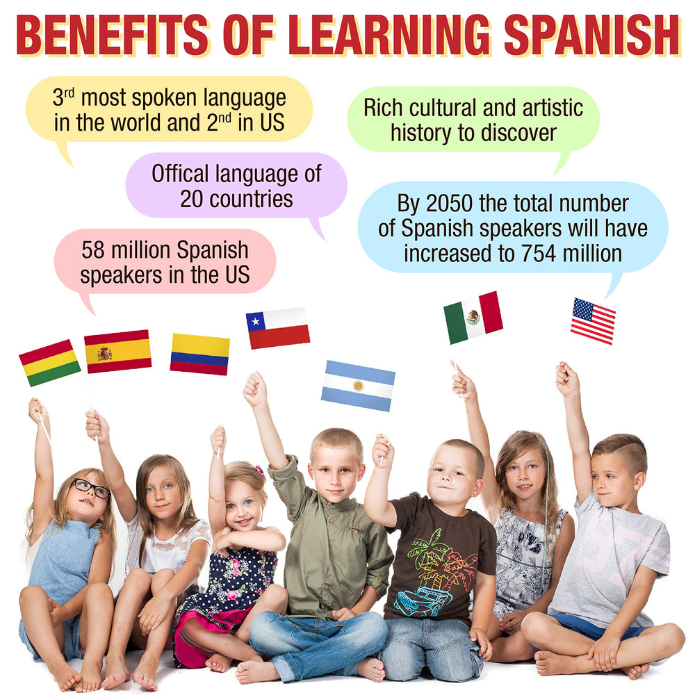 Gufino songs and quizzes as a playful learning tool.
