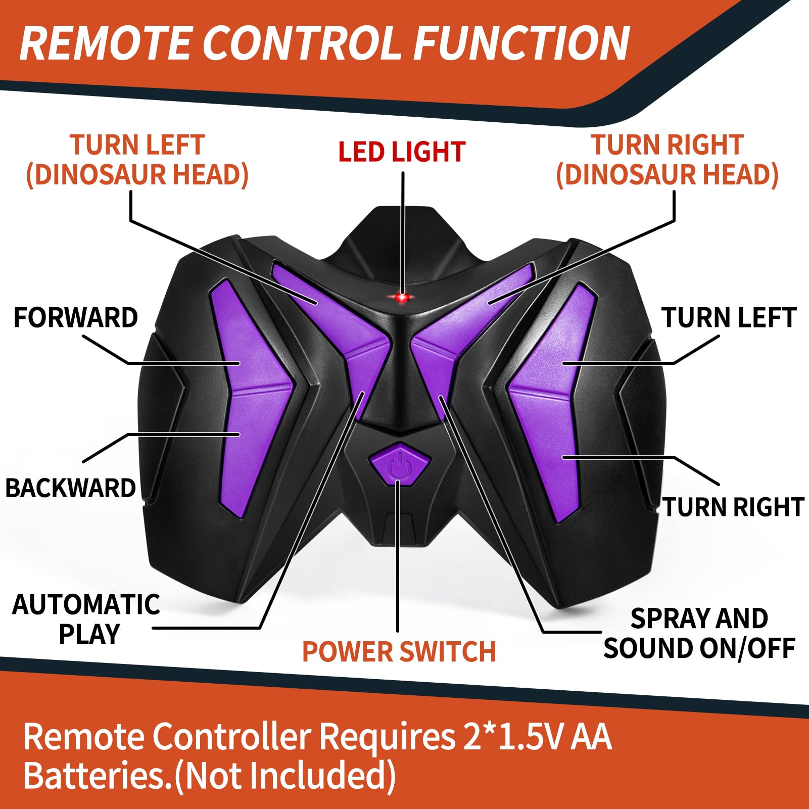 Guminnara RC DINO 360 stunt rotation for dynamic moves.