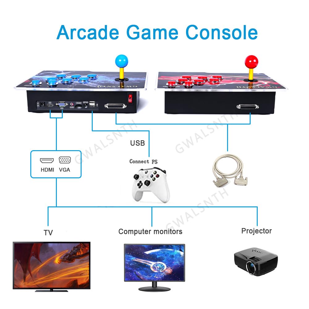 GWALSNTH 3D upgraded system promises smoother gameplay and more responsive controls