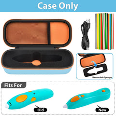 GWCASE hard EVA protection box ready for travel and protection.