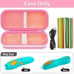 GWCASE Start+ Essentials case opened, showing organized interior and accessory pocket.