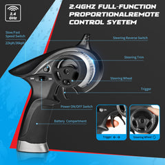 HAIBOXING 18859 2.4 GHz remote demonstrates stable control within long range.