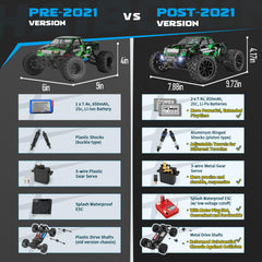 HAIBOXING 18859 waterproof electronics enable all-weather outdoor use.