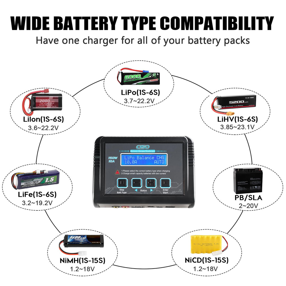 HAISITO charger showing adjustable end voltage control for expert tuning