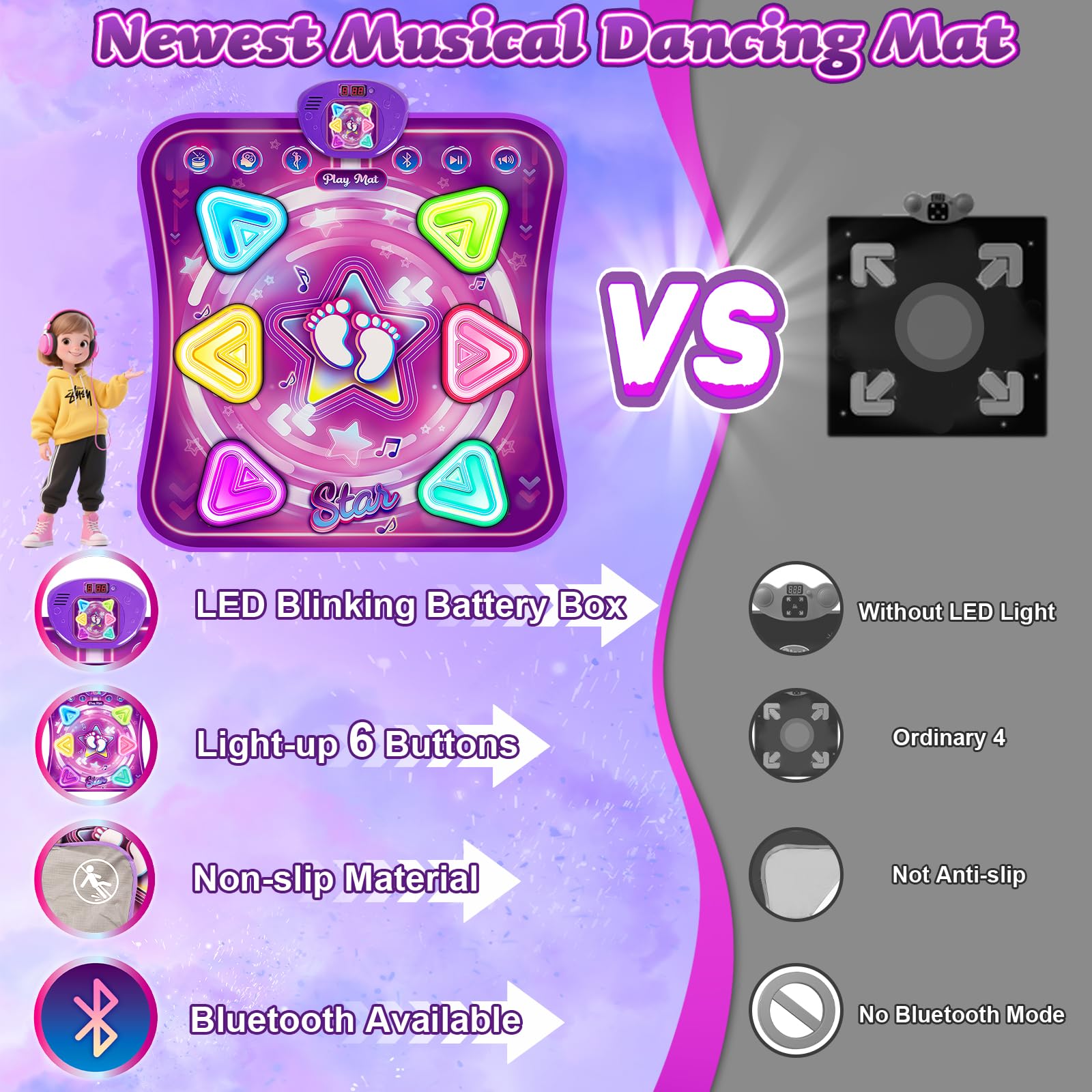 Handwell dance mat family-friendly setup for home dance sessions.