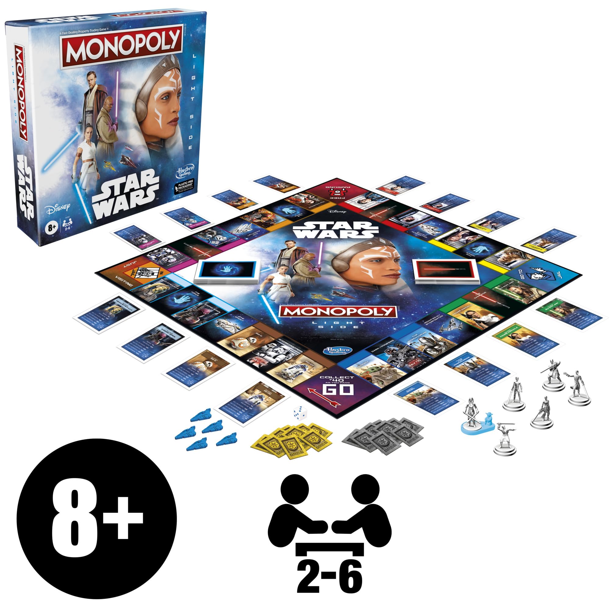 Hasbro Gaming Monopoly Star Wars Light Side rebel alliance section encourages teamwork.