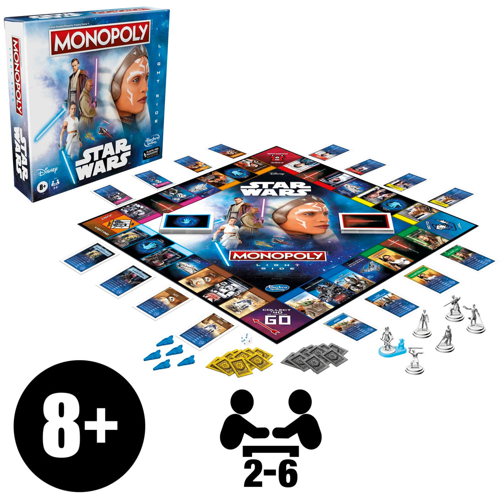 Hasbro Gaming Monopoly Star Wars Light Side rebel alliance section encourages teamwork.