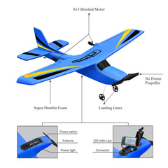 HAWK'S WORK two-aircraft-tandem image highlights simultaneous flights with 2.4GHz technology.