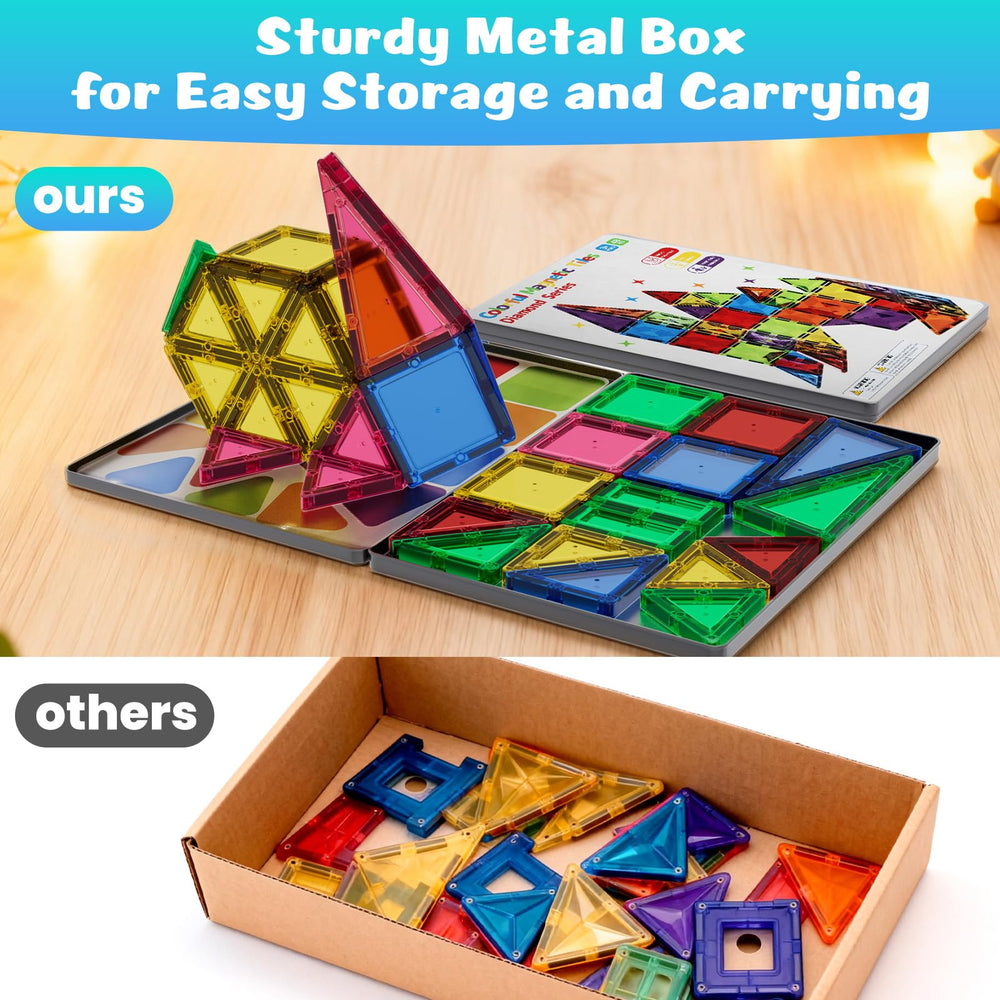 HDCooL tiles forming a vehicle model for STEM play