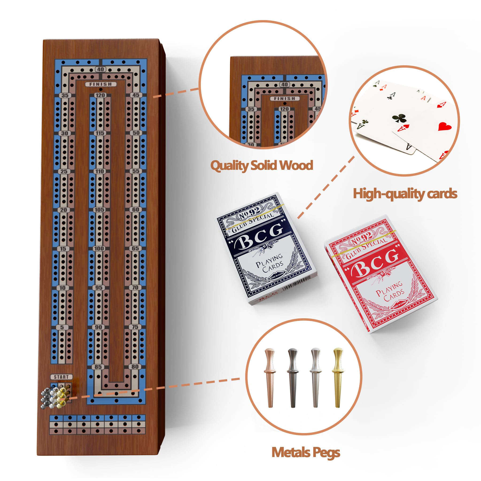 Hdsahdok includes two playing cards for quick setup.