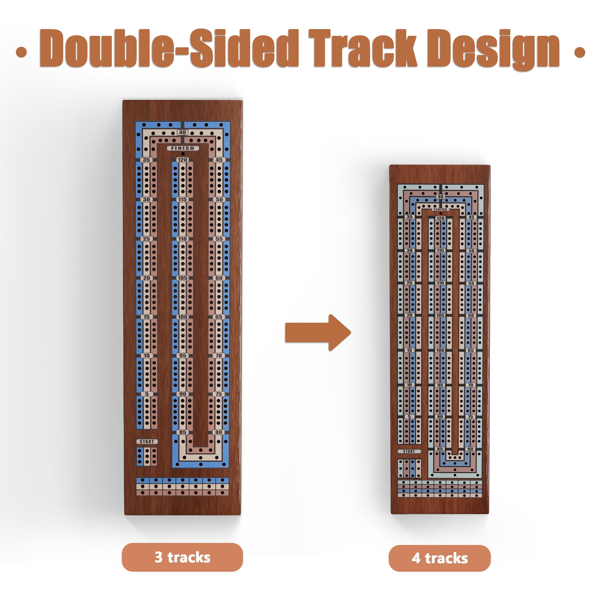 Hdsahdok four-color peg set enables clear scoring.