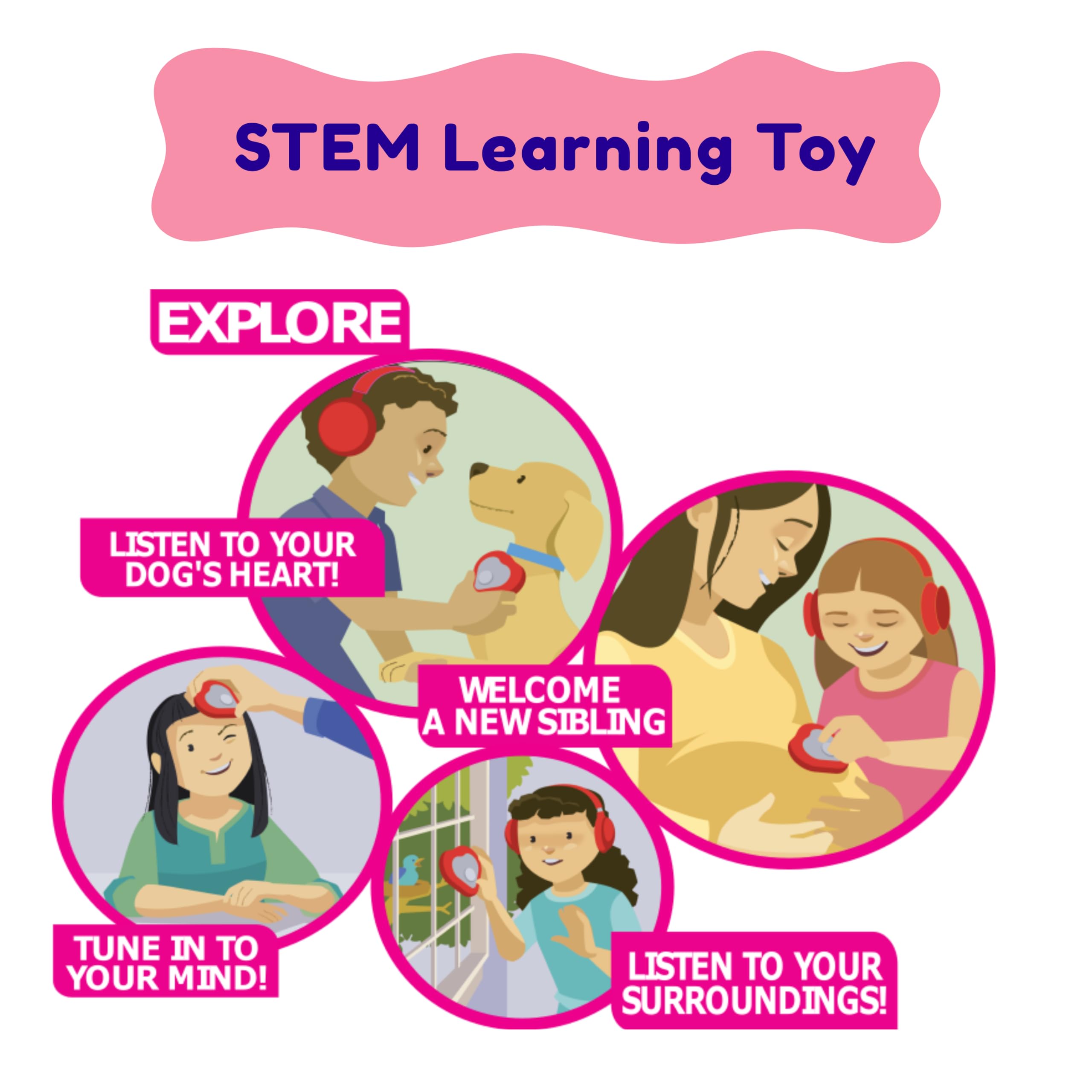 Heartbeats classroom-friendly kit fits classrooms, homeschooling, or group gift occasions.