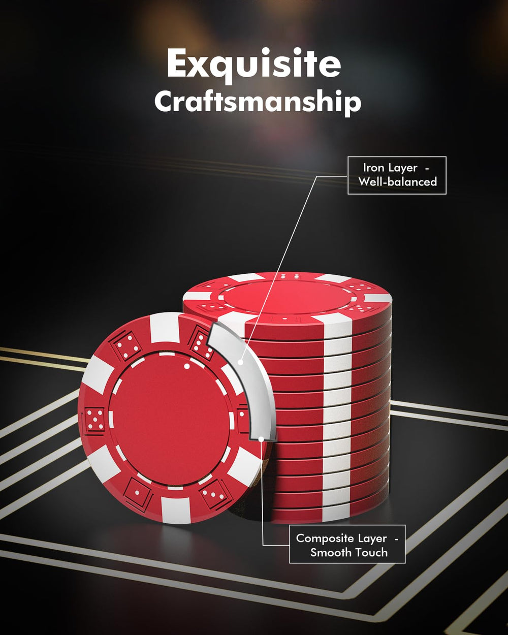 HEITOK precision dice included for fast betting decisions.