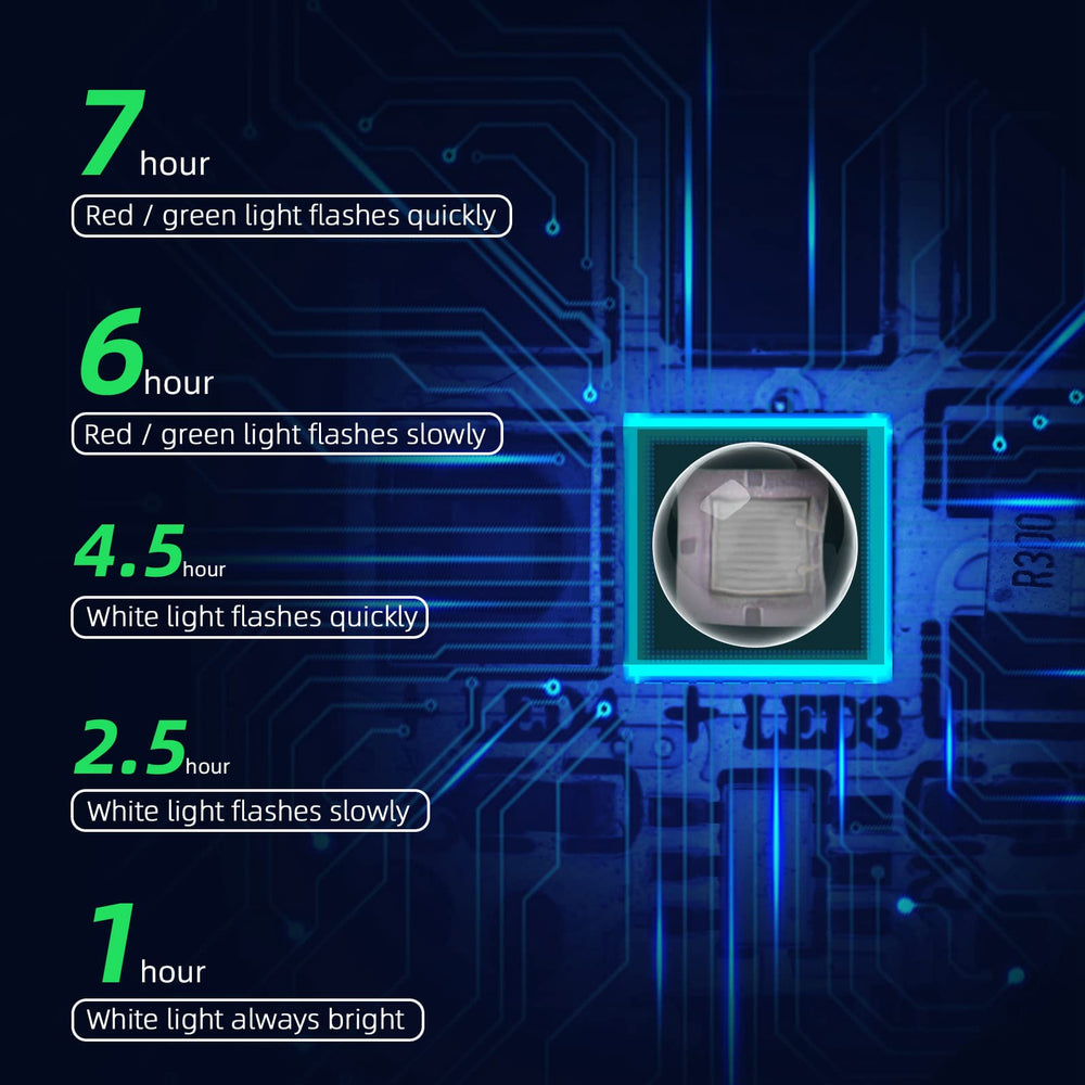 HeiyRC strobe light offers three color options for flexible signaling.