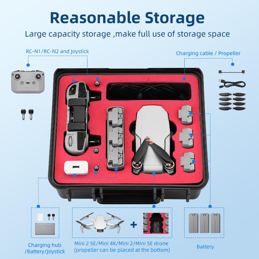 HeiyRC Mini 2 SE 4K Case open lid interior layout with organized storage