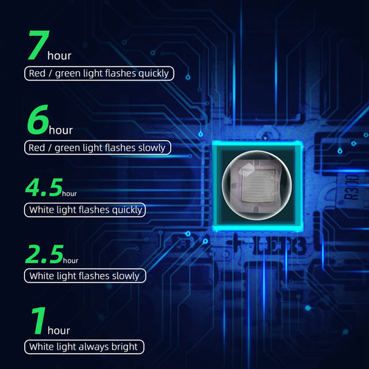HeiyRC mini drone strobe light, side-mount, quick secure fit for versatile mounting.