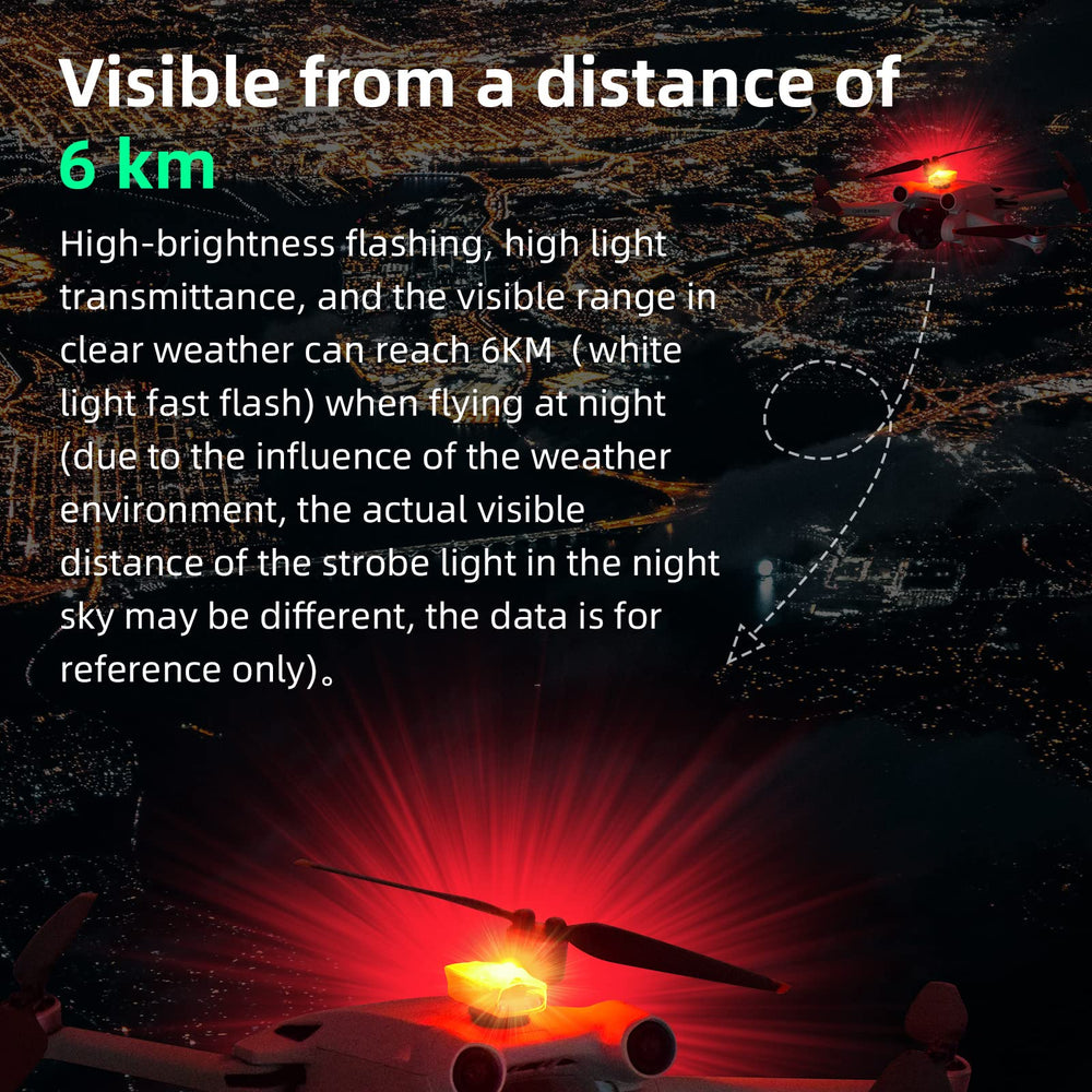 HeiyRC mini drone strobe light, top view, compact profile minimizes added weight.