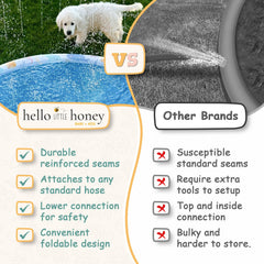 Hello Little Honey foldable design folds flat for tidy storage after play.