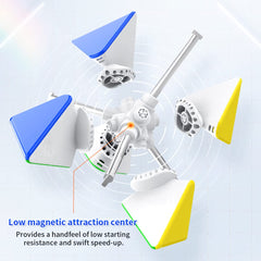 HELLOCUBE GAN Pyramid 36 magnets in-hand shows precise magnetic feel for stable turns