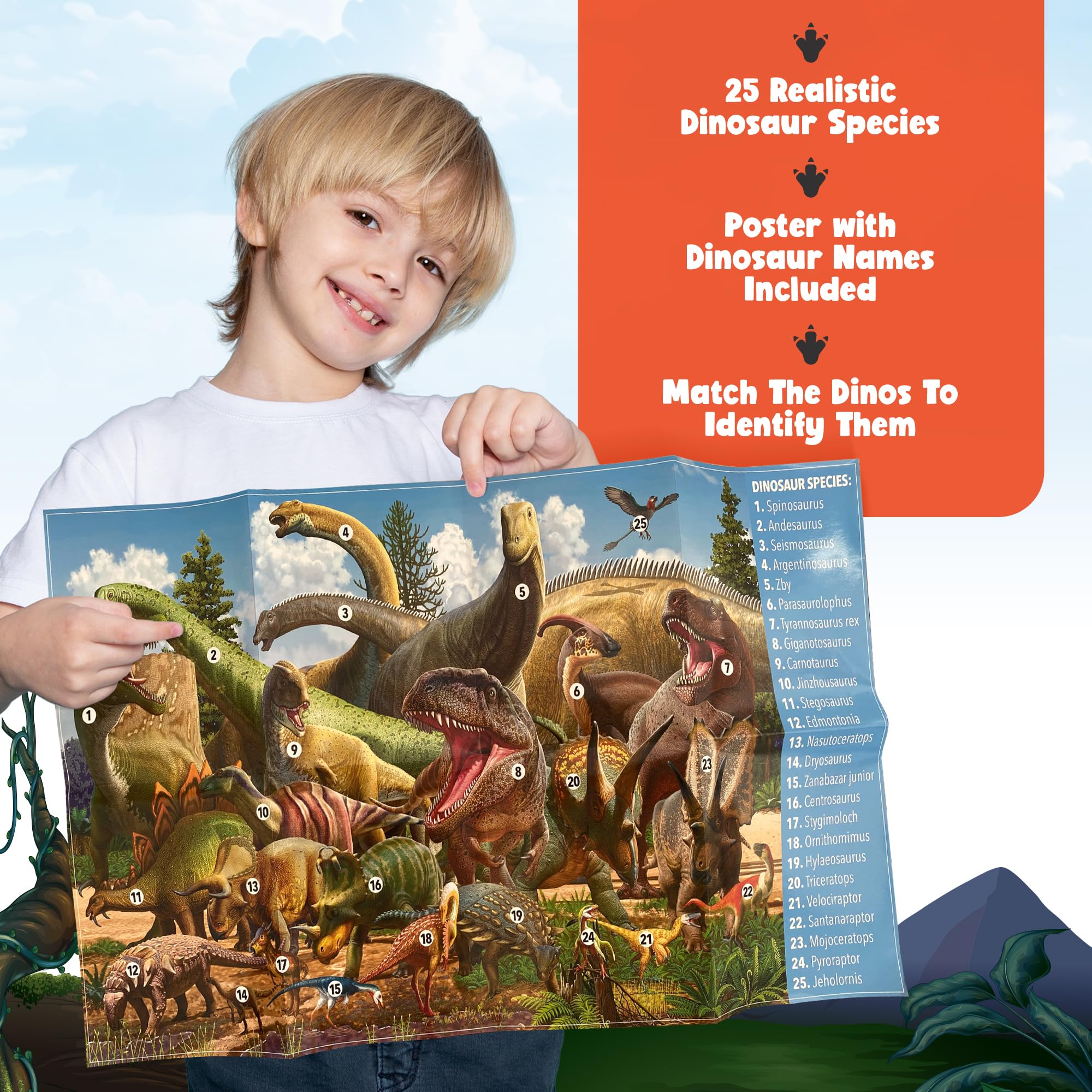 Hemalleon dino poster included aids dinosaur identification.