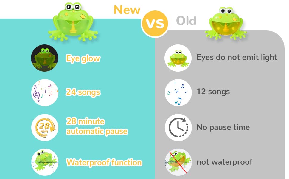 HengGL frog bath toy glowing LED and bubbles for playful bath time.