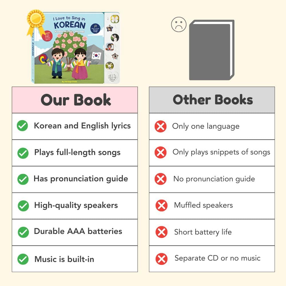 Heritage Kids Press family-friendly sing-along setup supports shared quiet-time activities.