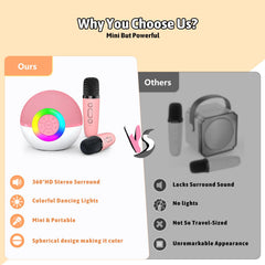 Heroange Karaoke Microphone Pink gift-ready idea for kids and adults