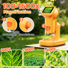 HEWEIMEI 2-inch HD display view provides crystal-clear details for beginners.