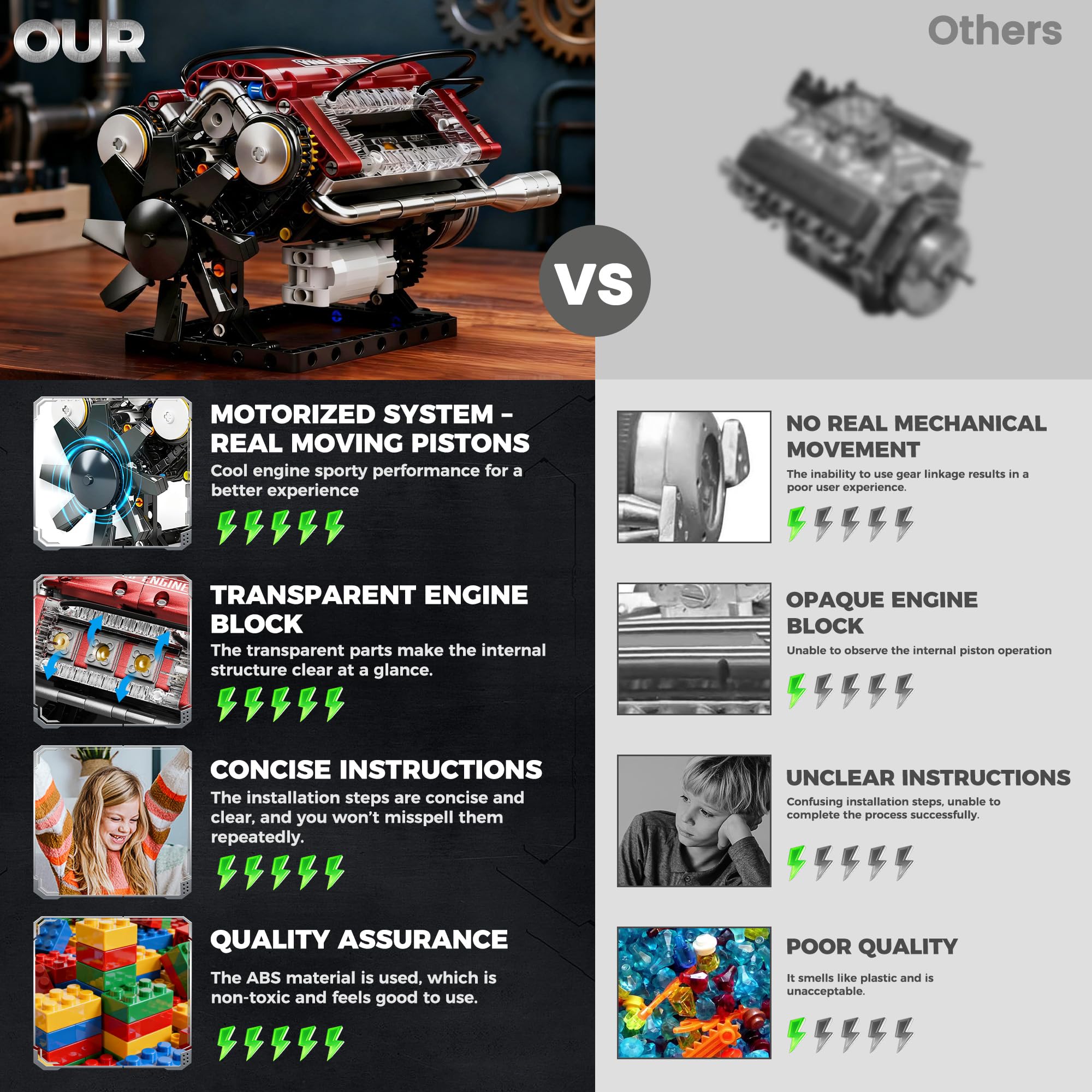 HGYYGACN V8 pistons in motion demonstrate smooth motorized operation
