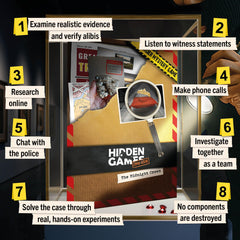 Hidden Games The Midnight Crown evidence pack sparks investigative realism for curious players
