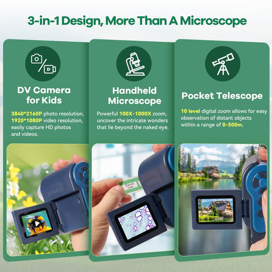 Hideal HP20 built in DV camera captures specimen photos