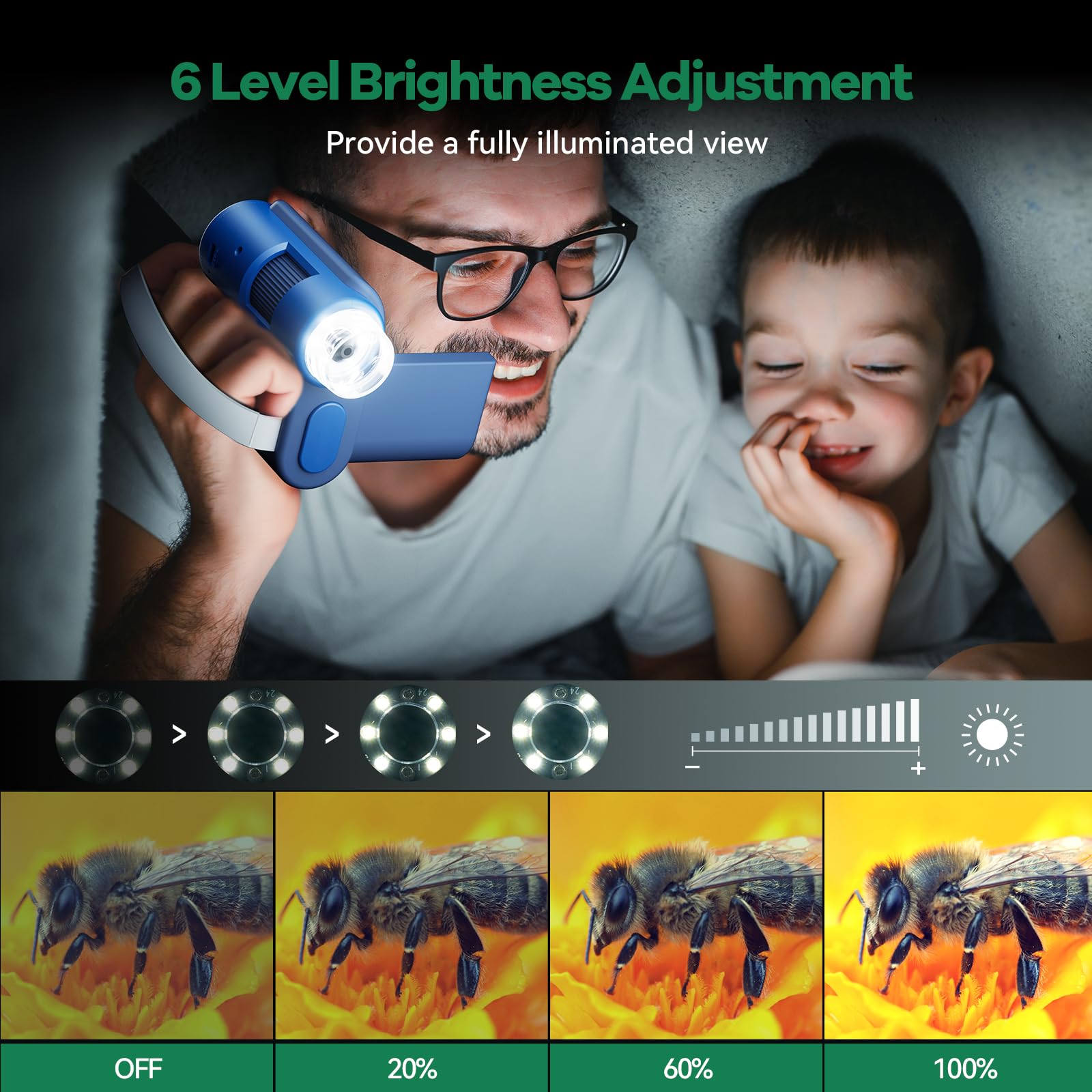 Hideal HP20 rechargeable battery supports classroom and field trips