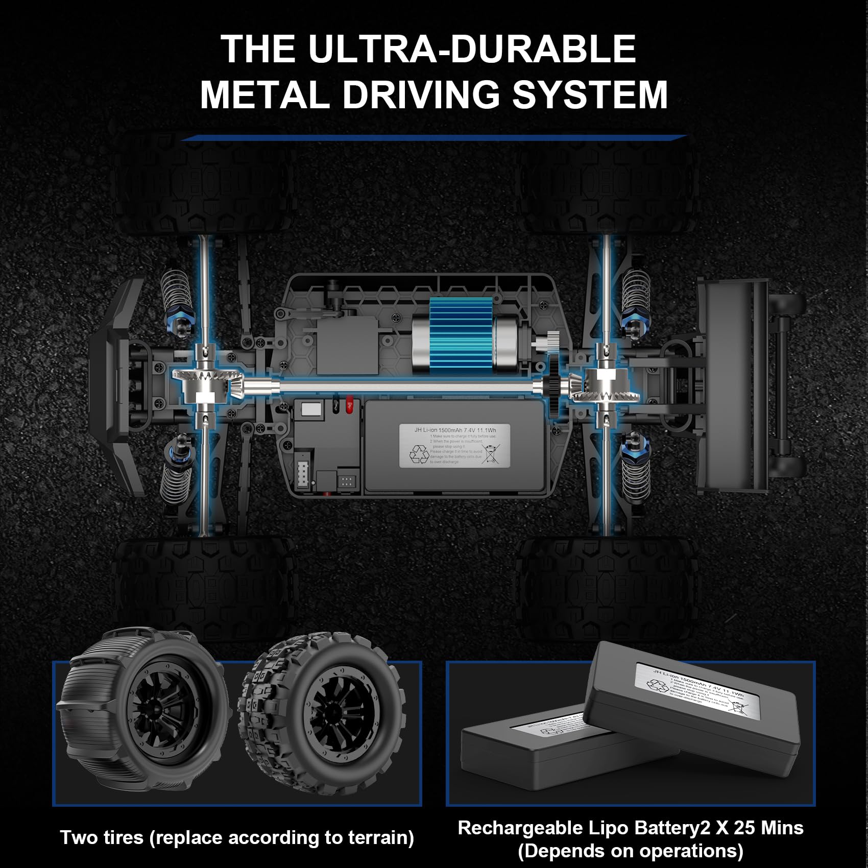 Highmall dual-battery compartment highlights extended runtime and quick swaps.