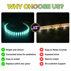 Hilighting Klombo LED light kit uses durable materials for long lasting display.